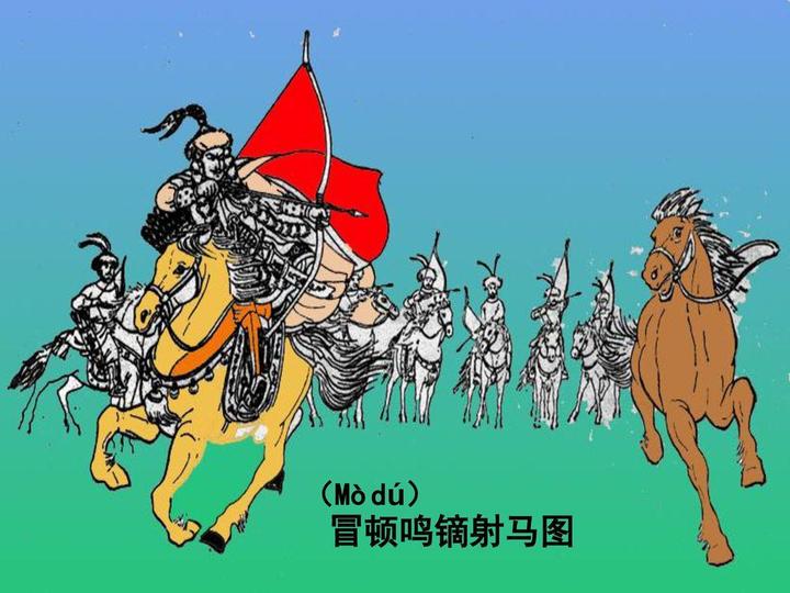 冒顿武士